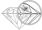 Claridad del diamante I2 - I3