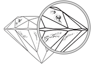 Jasnoća kamena dijamanta I1