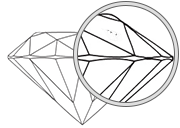 Claridad del diamante VVS1 - VVS2